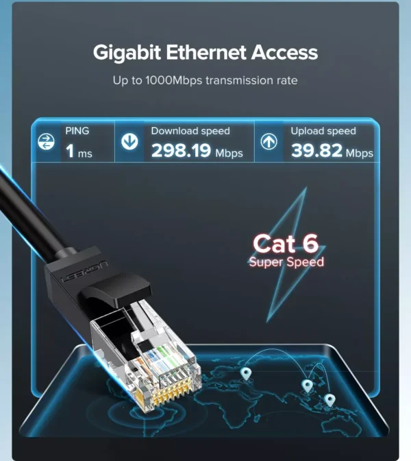 Cat6 UTP Ethernet Cable 3M - Image 2