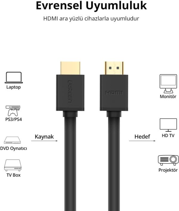 HDMI Male To Male Cable 20M+IC - Image 2
