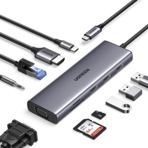UGREEN USB-C Multifunction Adapter (10-in-1)